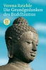 Buchcover und Innenansicht für das Buch: Die Grundgedanken des Buddhismus