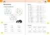 Buchcover und Innenansicht für das Buch: Übungsheft Mathematik - Kopfrechnen 1./2. Klasse