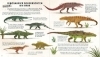 Buchcover und Innenansicht für das Buch: Everything you know about dinosaurs is wrong
