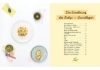 Buchcover und Innenansicht für das Buch: Kochen fürs Baby und die Familie