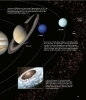 Buchcover und Innenansicht für das Buch: Planeten